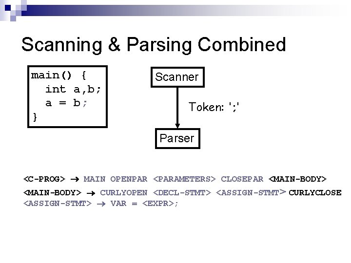 Scanning & Parsing Combined main() { int a, b; a = b; } Scanner