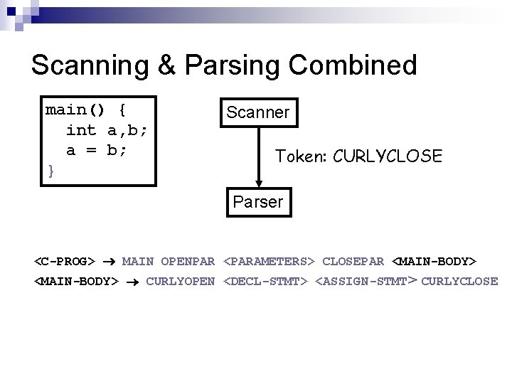 Scanning & Parsing Combined main() { int a, b; a = b; } Scanner
