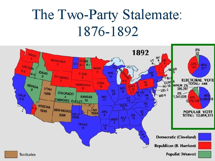 The Two-Party Stalemate: 1876 -1892 