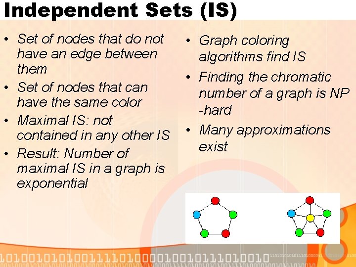 Independent Sets (IS) • Set of nodes that do not have an edge between