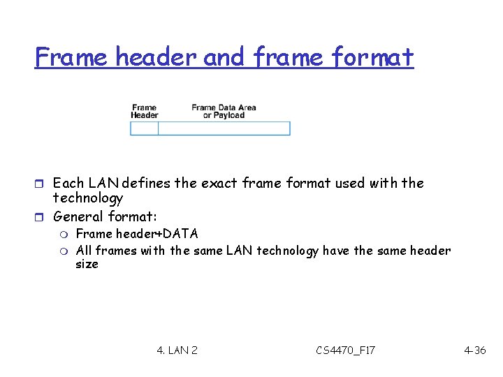 Frame header and frame format r Each LAN defines the exact frame format used