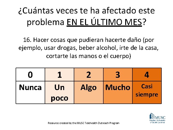 ¿Cuántas veces te ha afectado este problema EN EL ÚLTIMO MES? 16. Hacer cosas