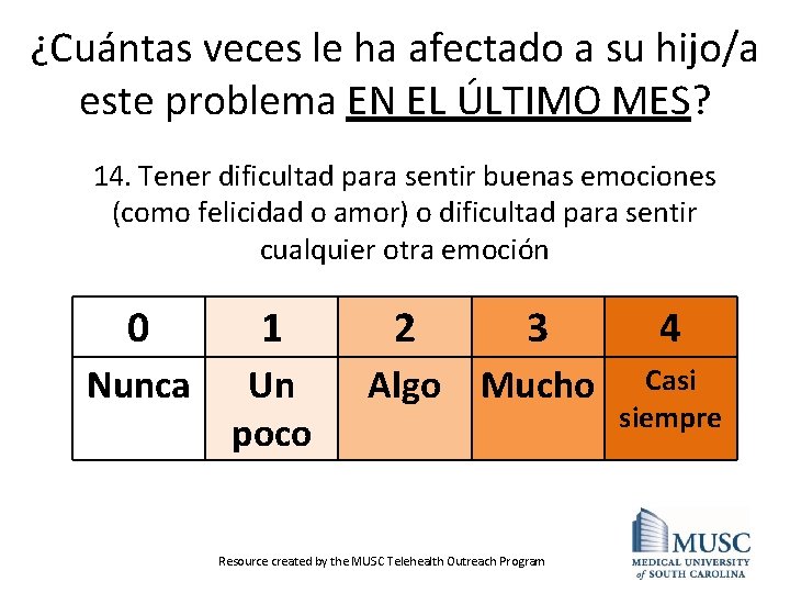 ¿Cuántas veces le ha afectado a su hijo/a este problema EN EL ÚLTIMO MES?