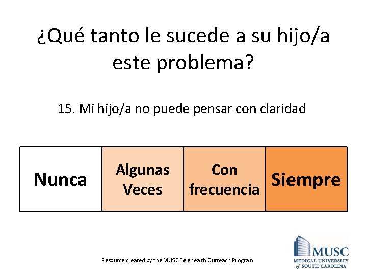 ¿Qué tanto le sucede a su hijo/a este problema? 15. Mi hijo/a no puede