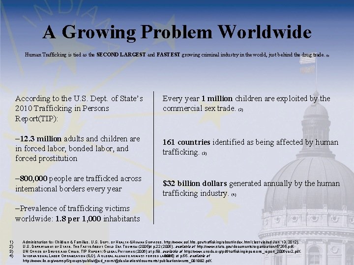 A Growing Problem Worldwide Human Trafficking is tied as the SECOND LARGEST and FASTEST