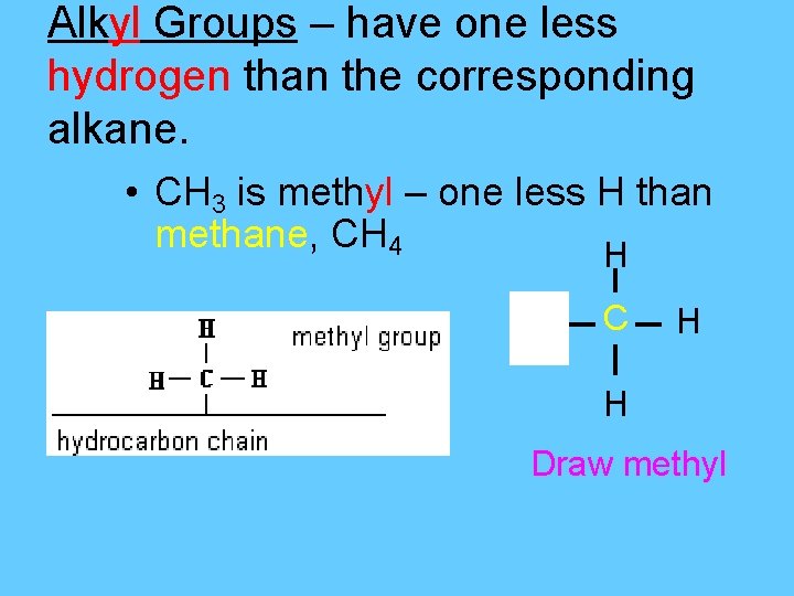 Alkyl Groups – have one less hydrogen than the corresponding alkane. • CH 3