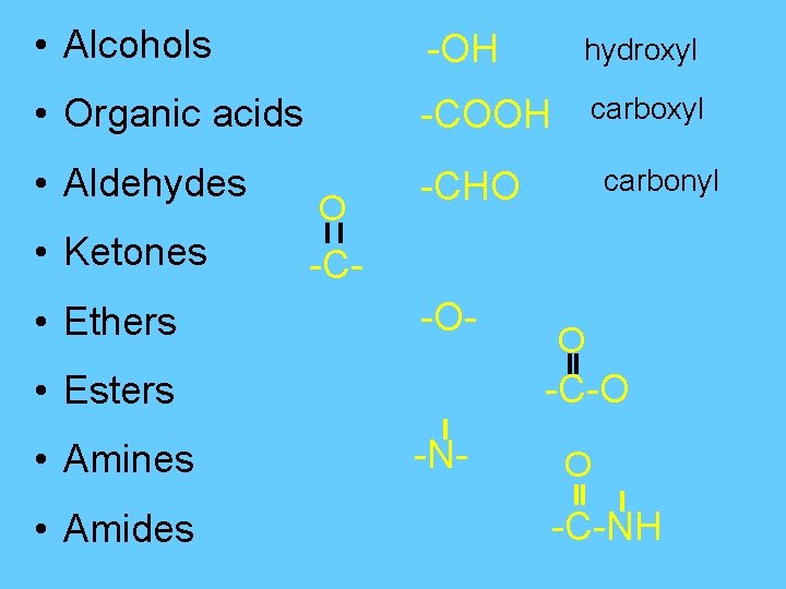  • Alcohols -OH hydroxyl • Organic acids -COOH carboxyl • Aldehydes -CHO •