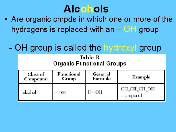 Alcohols • Are organic cmpds in which one or more of the hydrogens is