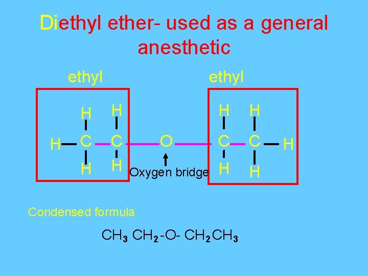 Diethyl ether- used as a general anesthetic ethyl H H C C H H