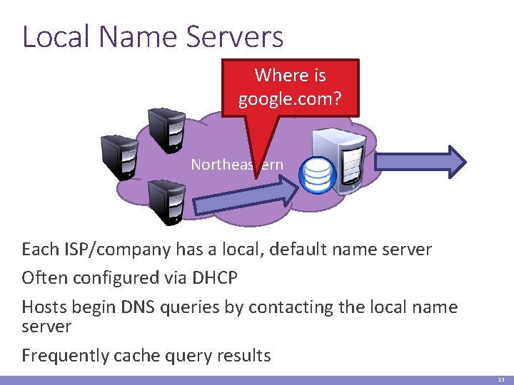 Local Name Servers Where is google. com? Northeastern Each ISP/company has a local, default