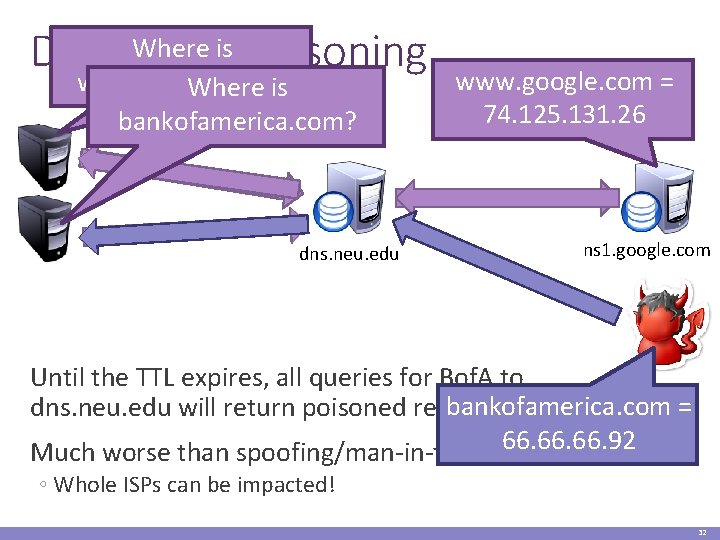 Where is Poisoning DNS Cache www. google. com? Where is bankofamerica. com? dns. neu.