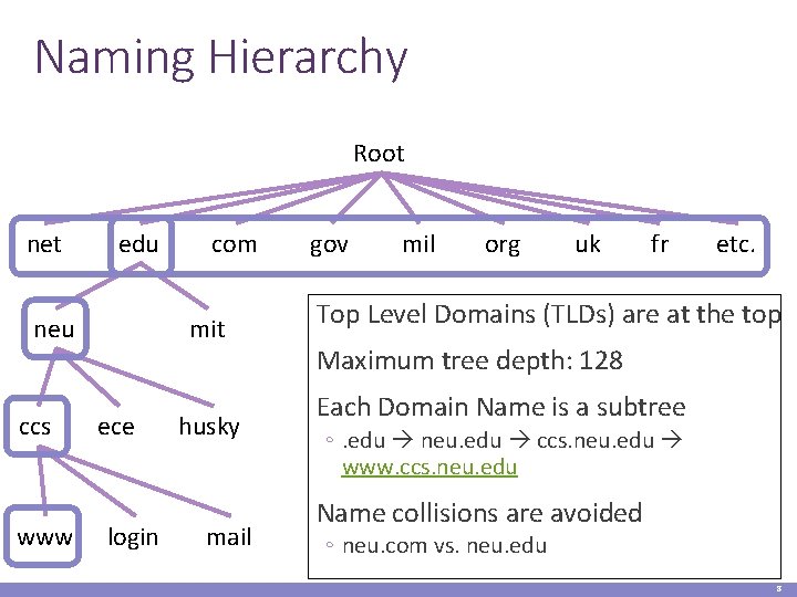 Naming Hierarchy Root net edu mit neu ccs www com ece login husky mail