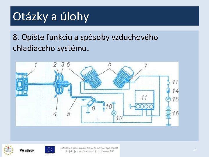 Otázky a úlohy 8. Opíšte funkciu a spôsoby vzduchového chladiaceho systému. 9 