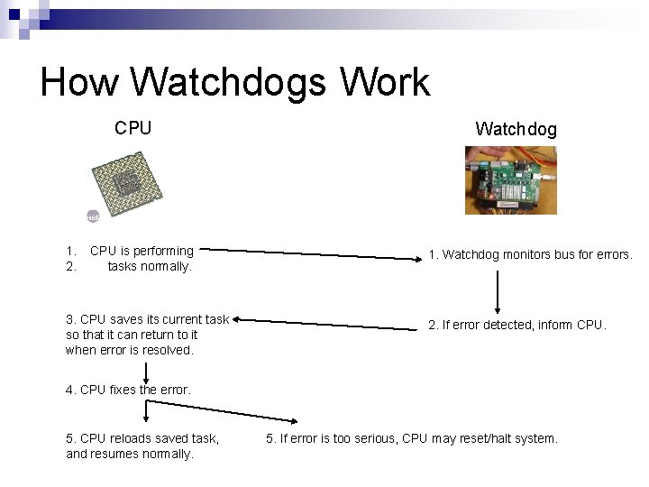 How Watchdogs Work CPU 1. 2. CPU is performing tasks normally. 3. CPU saves