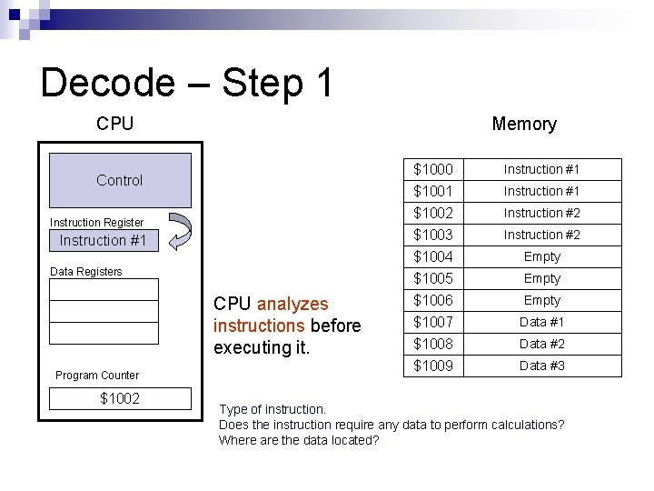 Decode – Step 1 CPU Memory Control Instruction Register Instruction #1 Data Registers CPU