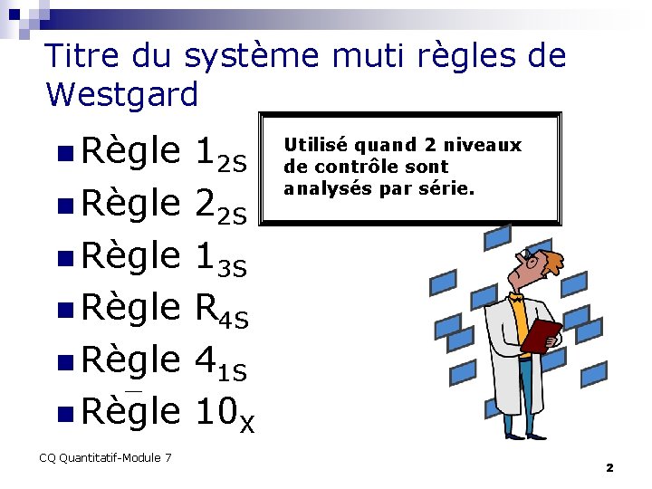 Titre du système muti règles de Westgard n Règle n Règle CQ Quantitatif-Module 7