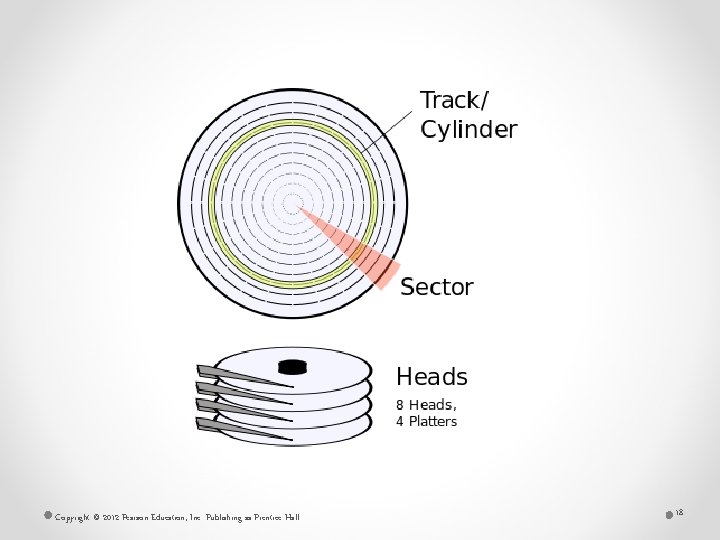Copyright © 2012 Pearson Education, Inc. Publishing as Prentice Hall 18 