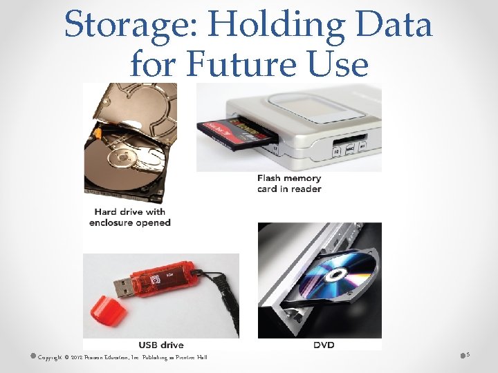 Storage: Holding Data for Future Use Copyright © 2012 Pearson Education, Inc. Publishing as