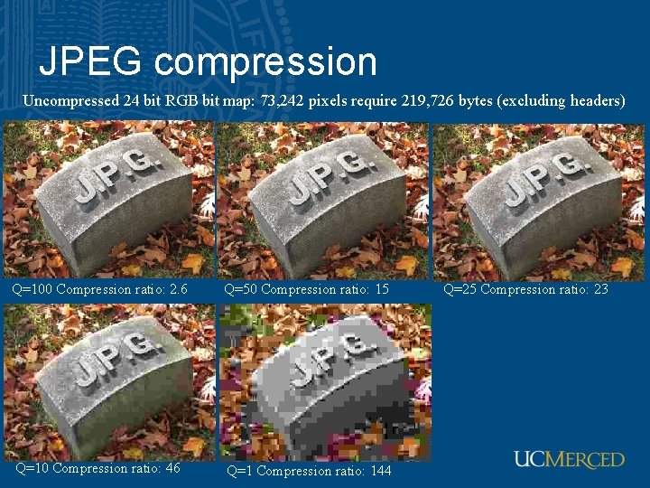 JPEG compression Uncompressed 24 bit RGB bit map: 73, 242 pixels require 219, 726 JPEG compression Uncompressed 24 bit RGB bit map: 73, 242 pixels require 219, 726