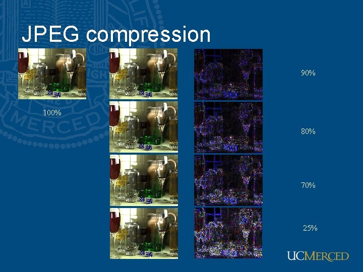 JPEG compression 90% 100% 80% 70% 25% JPEG compression 90% 100% 80% 70% 25%