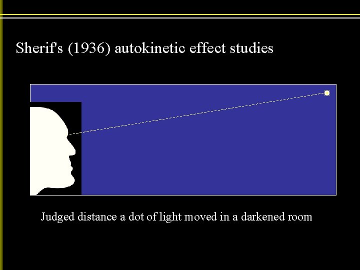 Sherif's (1936) autokinetic effect studies Judged distance a dot of light moved in a