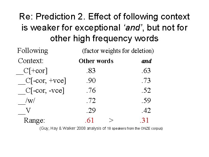 Re: Prediction 2. Effect of following context is weaker for exceptional ‘and’, but not