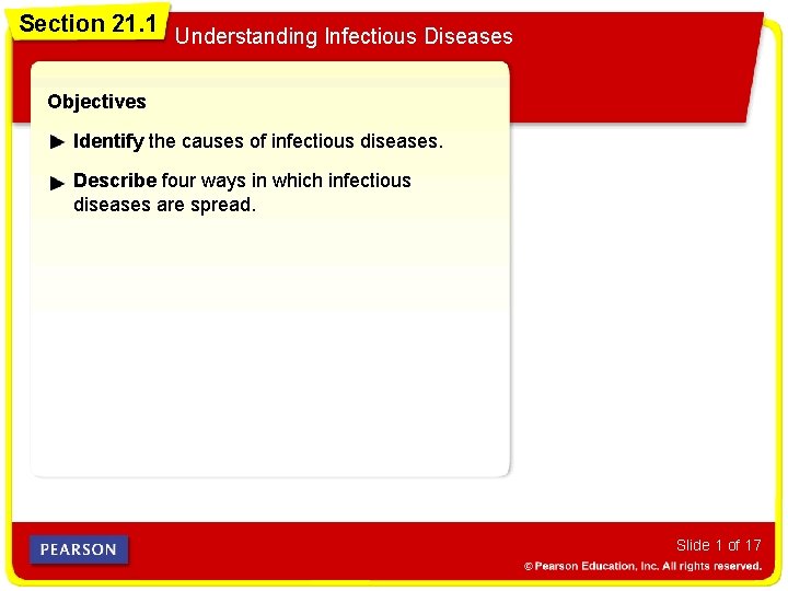 Section 21. 1 Understanding Infectious Diseases Objectives Identify the causes of infectious diseases. Describe