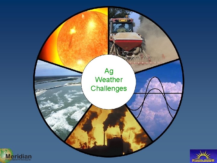 The Challenges of Weather Prediction for Agriculture From