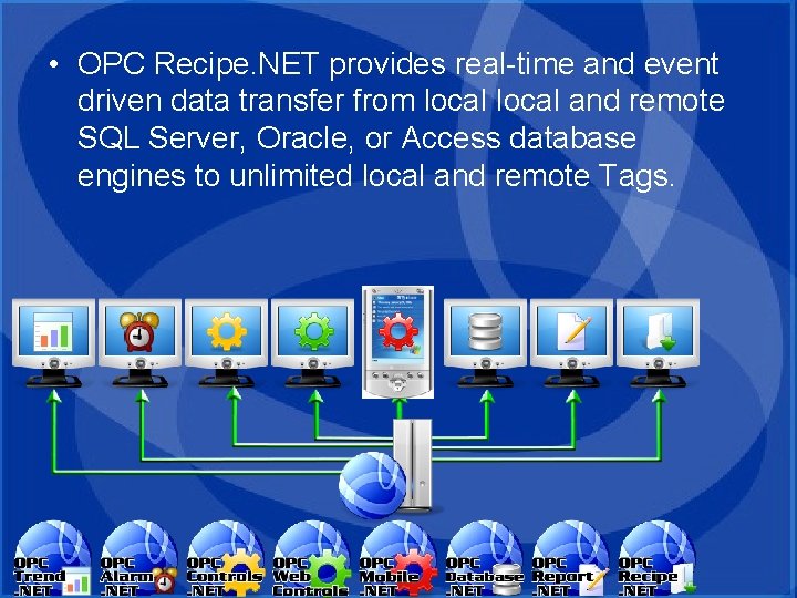 • OPC Recipe. NET provides real-time and event driven data transfer from local • OPC Recipe. NET provides real-time and event driven data transfer from local