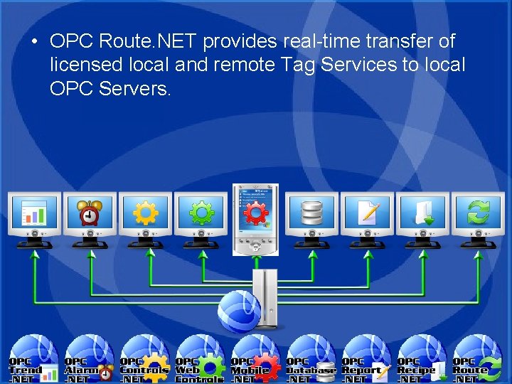 • OPC Route. NET provides real-time transfer of licensed local and remote Tag • OPC Route. NET provides real-time transfer of licensed local and remote Tag