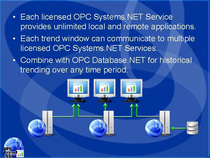 • Each licensed OPC Systems. NET Service provides unlimited local and remote applications. • Each licensed OPC Systems. NET Service provides unlimited local and remote applications.
