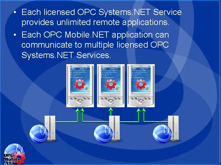 • Each licensed OPC Systems. NET Service provides unlimited remote applications. • Each • Each licensed OPC Systems. NET Service provides unlimited remote applications. • Each