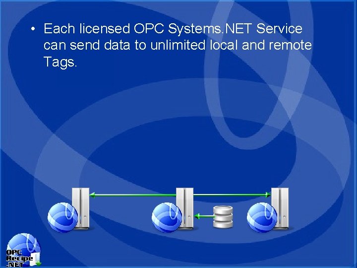 • Each licensed OPC Systems. NET Service can send data to unlimited local • Each licensed OPC Systems. NET Service can send data to unlimited local