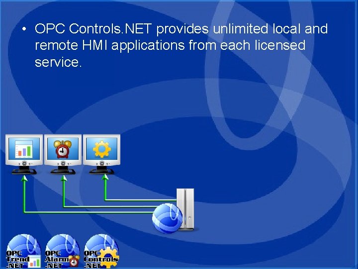 • OPC Controls. NET provides unlimited local and remote HMI applications from each • OPC Controls. NET provides unlimited local and remote HMI applications from each
