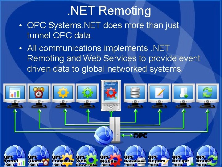 . NET Remoting • OPC Systems. NET does more than just tunnel OPC data. . NET Remoting • OPC Systems. NET does more than just tunnel OPC data.
