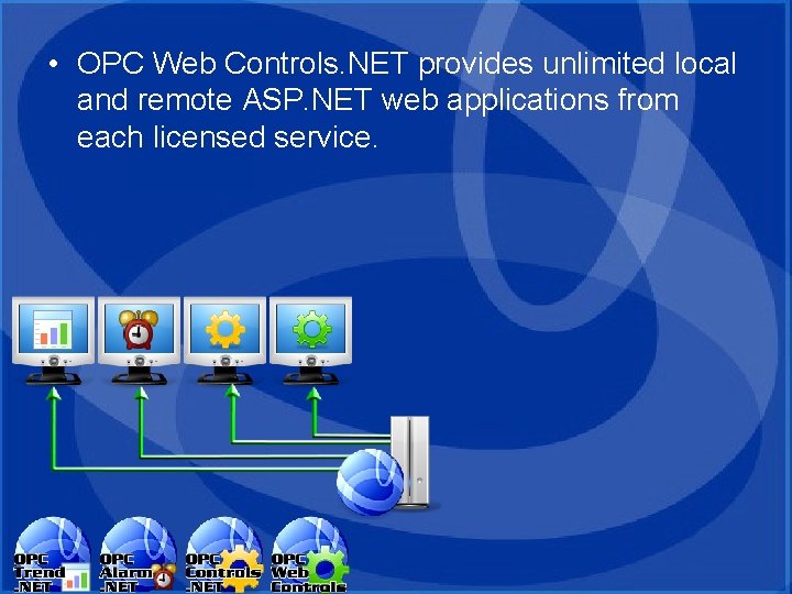 • OPC Web Controls. NET provides unlimited local and remote ASP. NET web • OPC Web Controls. NET provides unlimited local and remote ASP. NET web