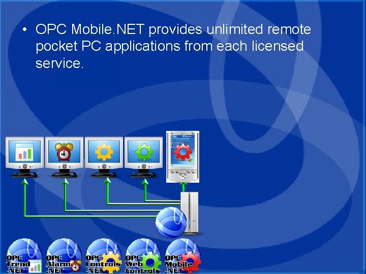 Omtc Software OPC Systems NET Realtime HMI and SCADA software