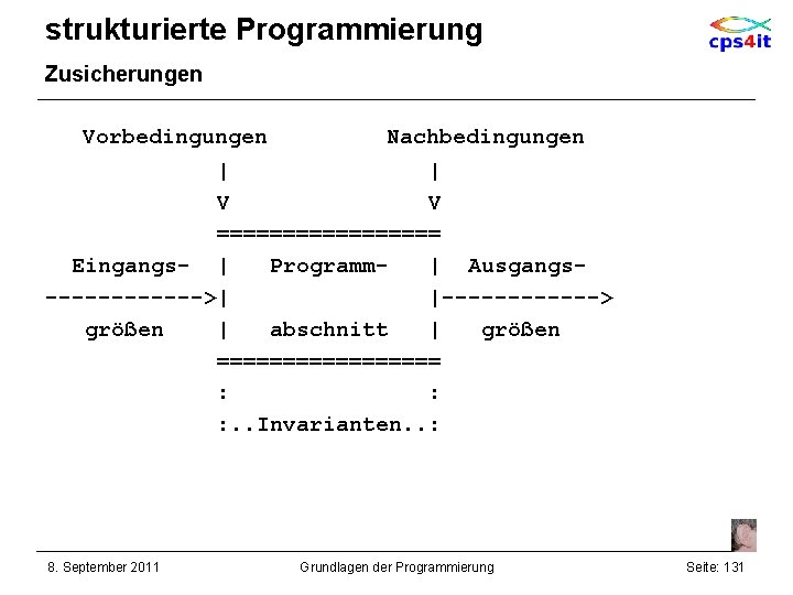 strukturierte Programmierung Zusicherungen Vorbedingungen Nachbedingungen | | V V ========= Eingangs- | Programm| Ausgangs------>|