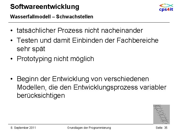 Softwareentwicklung Wasserfallmodell – Schwachstellen • tatsächlicher Prozess nicht nacheinander • Testen und damit Einbinden