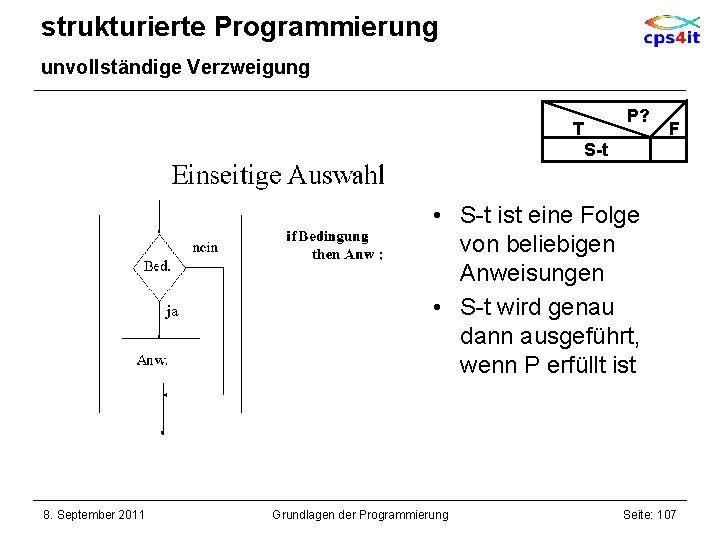 strukturierte Programmierung unvollständige Verzweigung P? T F S-t • S-t ist eine Folge von