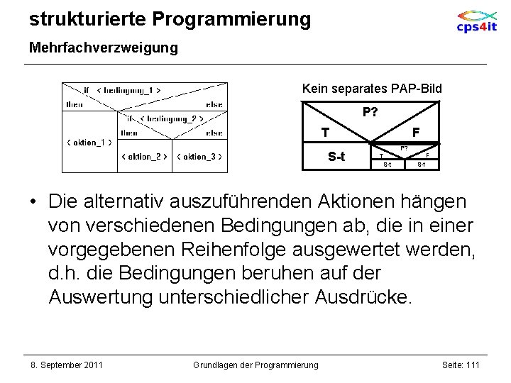strukturierte Programmierung Mehrfachverzweigung Kein separates PAP-Bild P? T S-t F S-f • Die alternativ