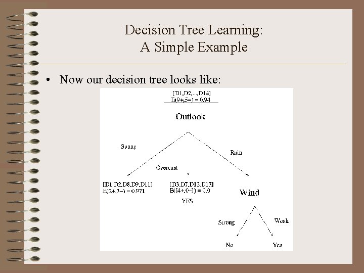 Decision Tree Learning: A Simple Example • Now our decision tree looks like: 