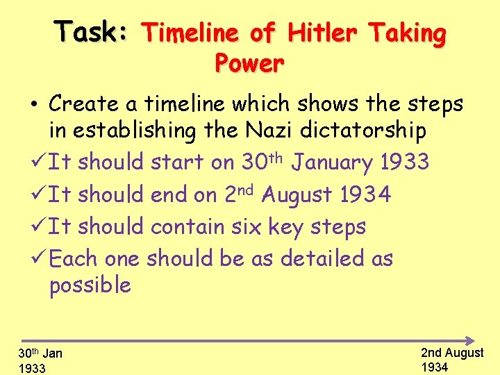 Task: Timeline of Hitler Taking Power • Create a timeline which shows the steps