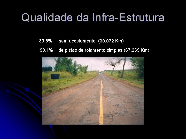 Qualidade da Infra-Estrutura 39, 8% sem acostamento (30. 072 Km) 90, 1% de pistas