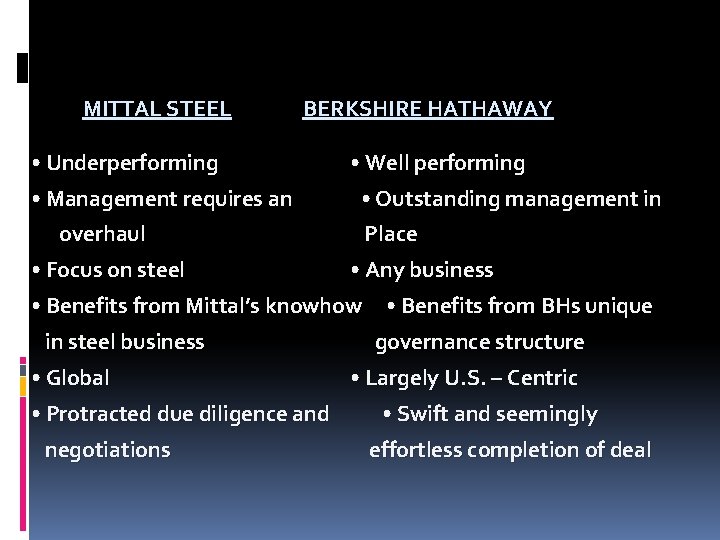MITTAL STEEL BERKSHIRE HATHAWAY • Underperforming • Management requires an overhaul • Focus on