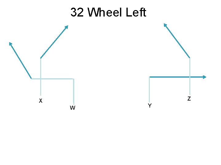 32 Wheel Left Z X W Y 