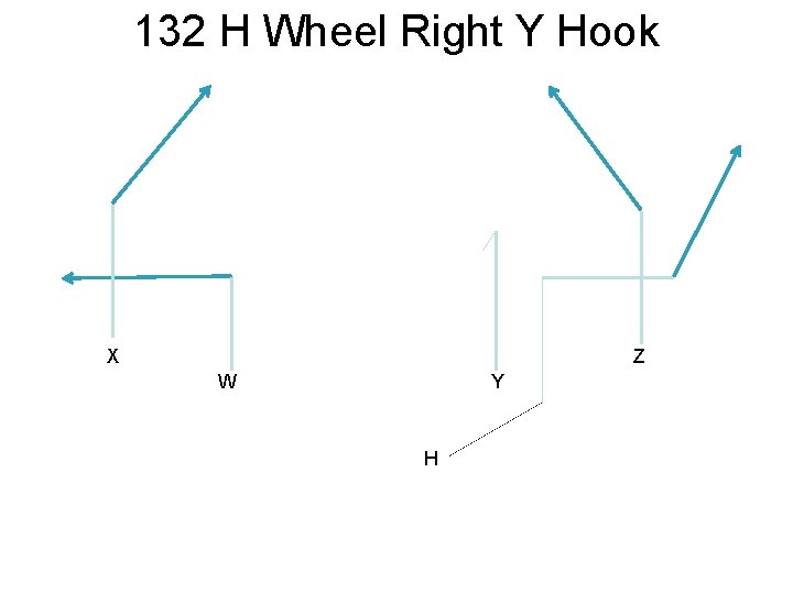 132 H Wheel Right Y Hook X Z W Y H 