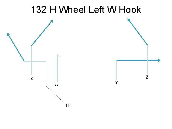 132 H Wheel Left W Hook Z X Y W H 