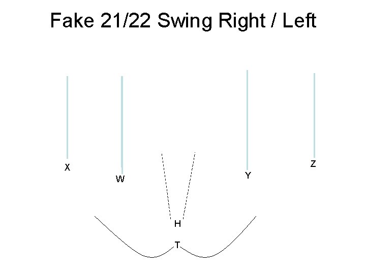 Fake 21/22 Swing Right / Left Z X Y W H T 