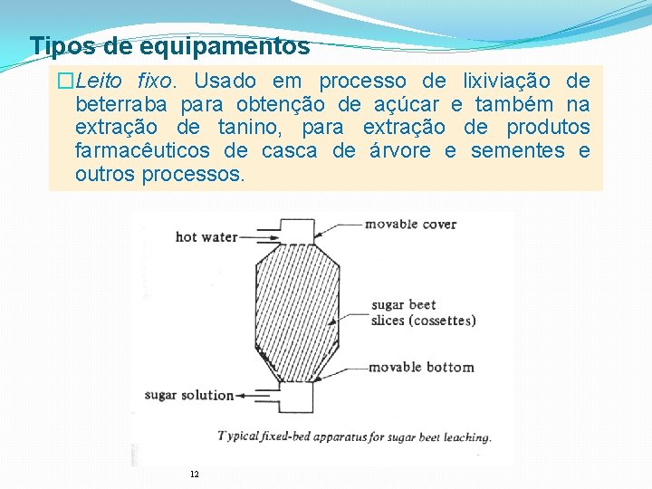 Tipos de equipamentos �Leito fixo. Usado em processo de lixiviação de beterraba para obtenção